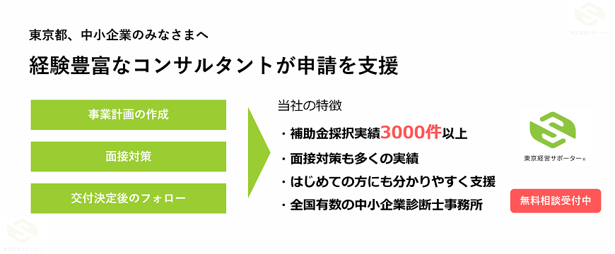 事業環境変化に対応した経営基盤強化事業をコンサルタントが申請支援