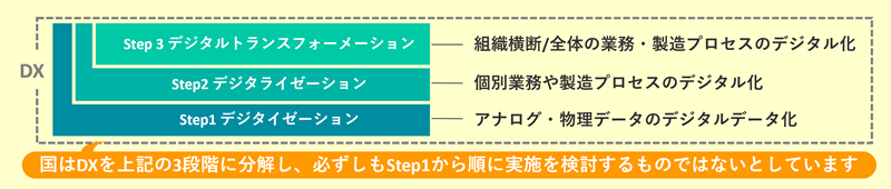 賃上げ応援！生産性向上投資促進事業費補助金（徳島県）コンサルタント