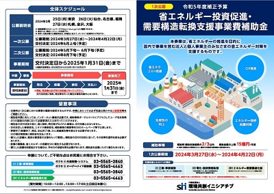 省エネ補助金（省エネルギー投資促進・需要構造転換支援事業費補助金）