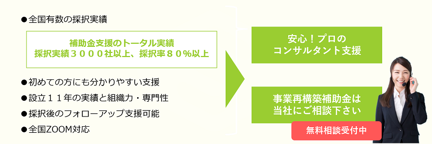 事業再構築補助金コンサルタント